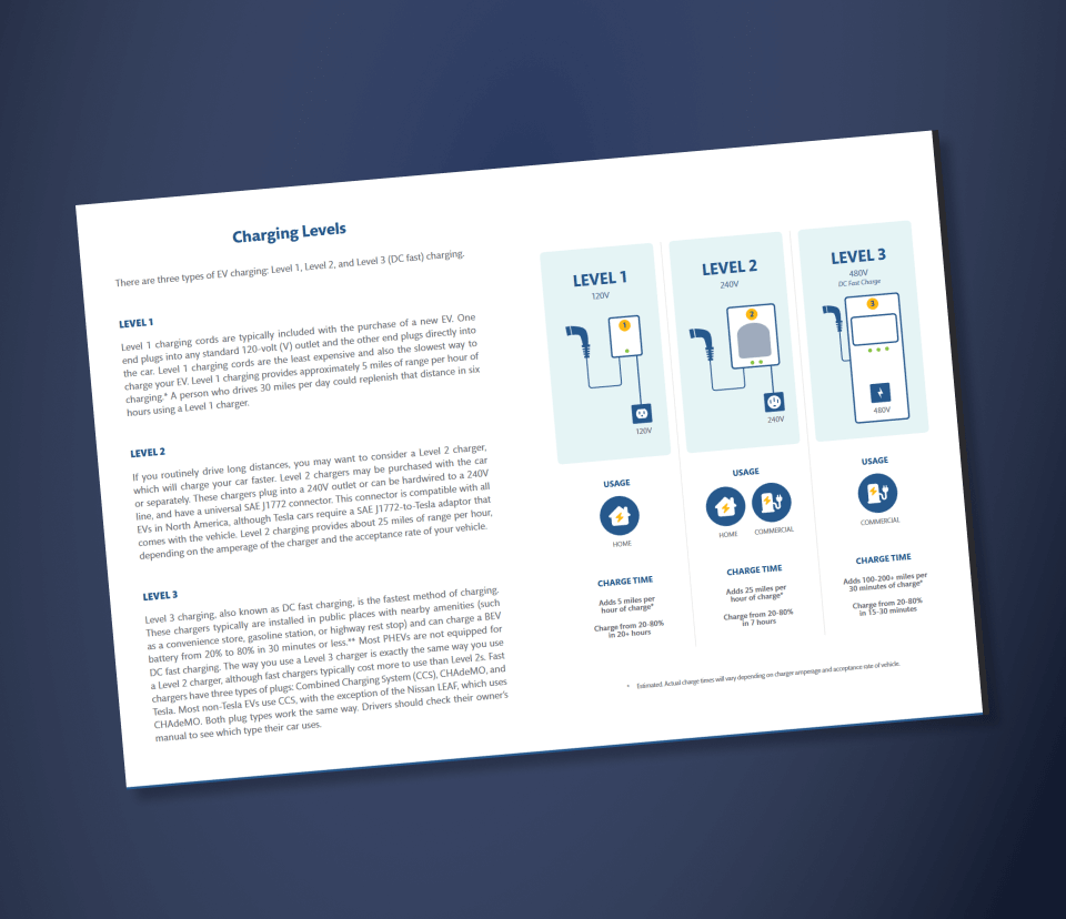 Electric vehicle brochure